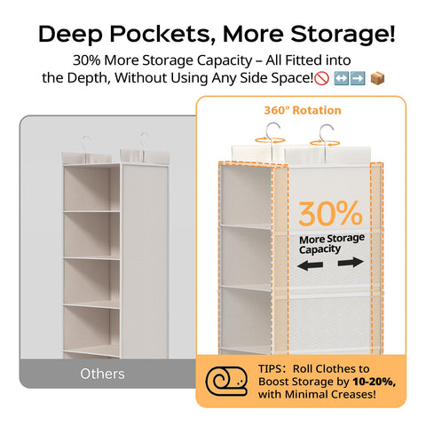 Extra Deep 6-Shelf Hanging Wardrobe Organiser, Grey – Heavy-Duty Foldable Clothes Storage with 4 Large Mesh Pockets
