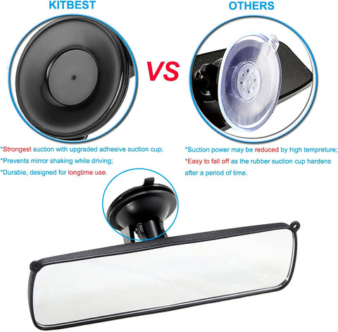 Rear View Mirror for Driving Test with Suction Cup