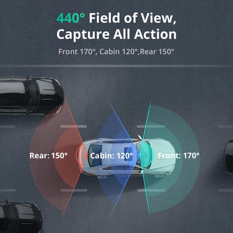 Botslab 3 Channel 4K Dash Cam with GPS and WiFi