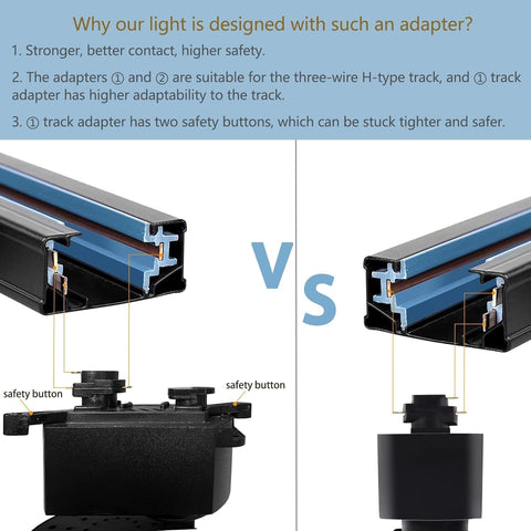 Comparison of two track adapters with safety buttons and text explaining design features.