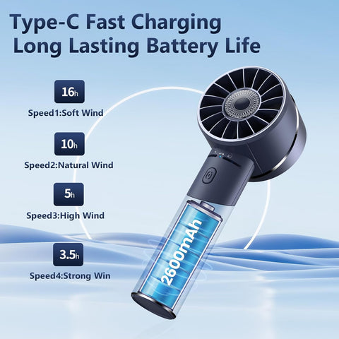 Handheld Fan, Mini Alloy Metal Personal Fan, USB Rechargeable High-Speed 16H Lasting Battery 4 Adjustable Speeds Portable Turbo Fan, Small Pocket Hand Fan for Travel, Summer Gift (Blue)