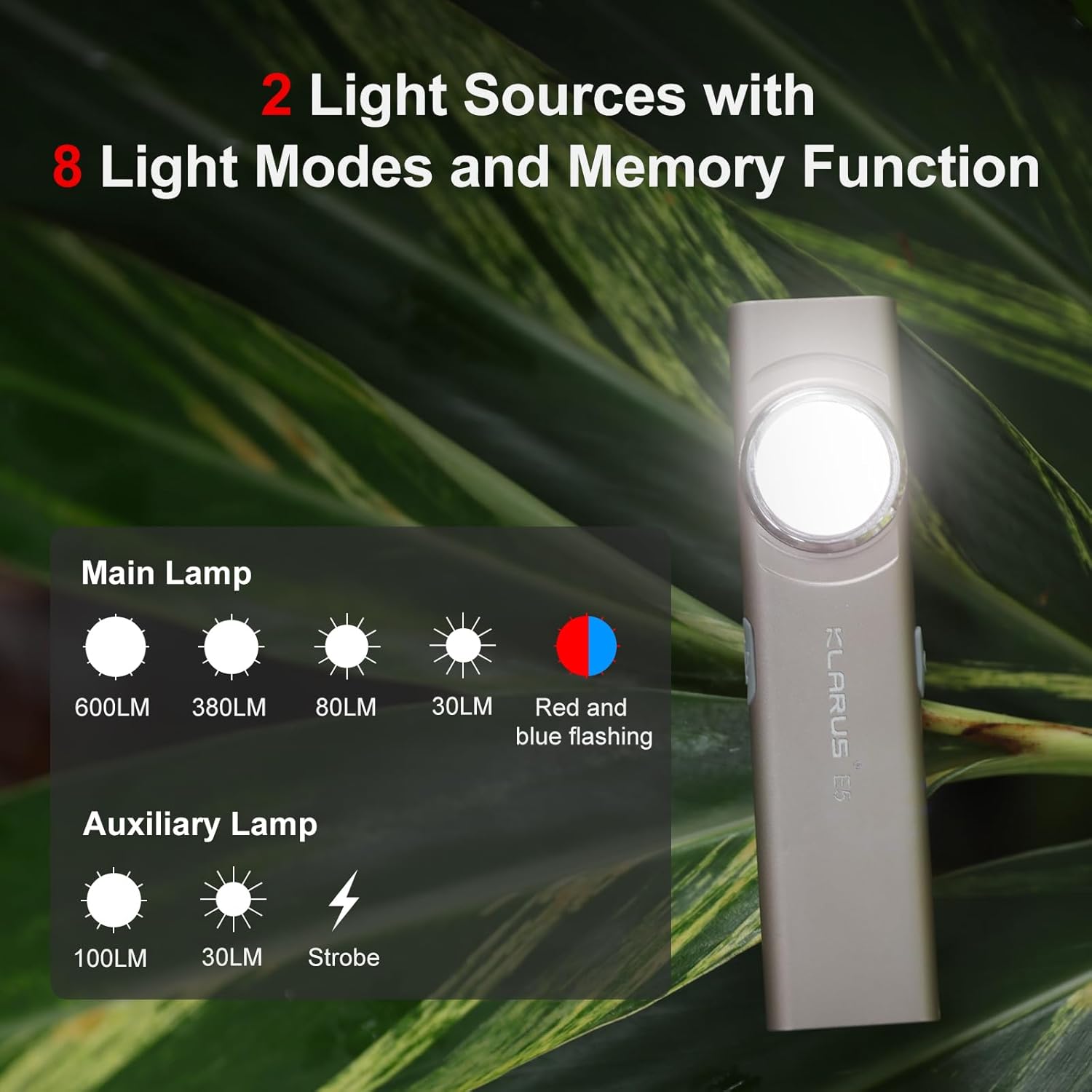 Flashlight with light modes and memory function on a leafy background