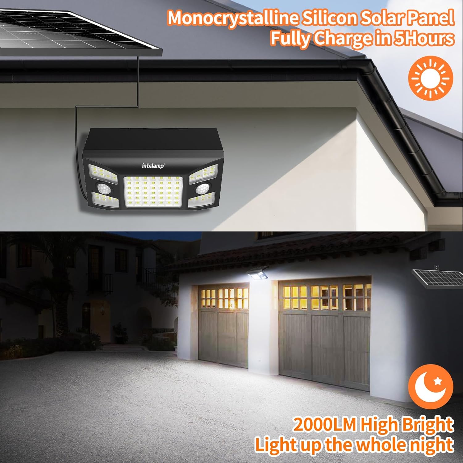Solar panel system with light fixture, text about charging time, and light output on a garage setting.