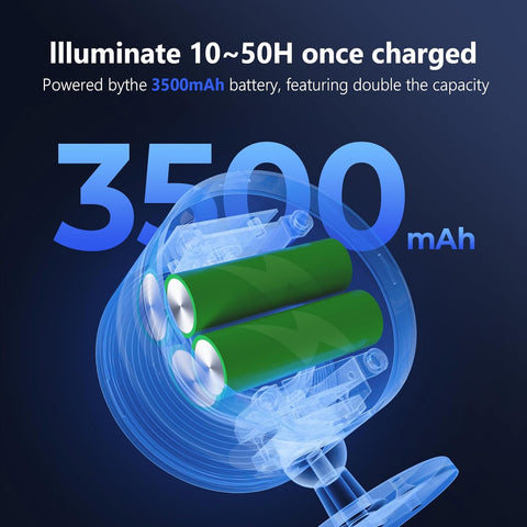 Battery Operated Wood Grain Wall Lights Wood Grain, Rechargeable Wall Lights Indoor, 3500mAh Magnetic Wall Lamp with Remote, 3 Color Temperatures & 13 RGB & Dimmable 360° Free Rotation Wall Sconces