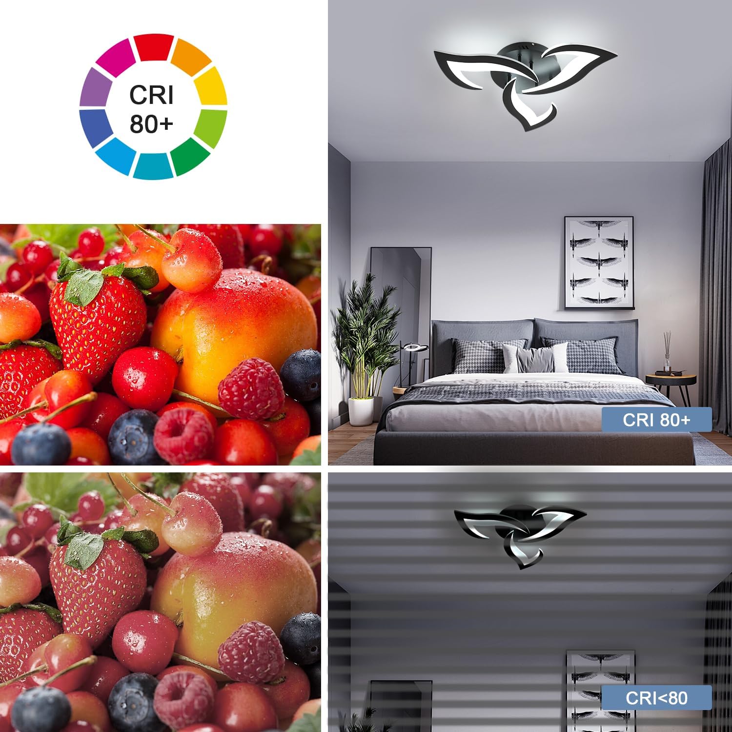 Light fixture with CRI 80+ rating displayed in a bedroom setting and alongside colorful fruits.