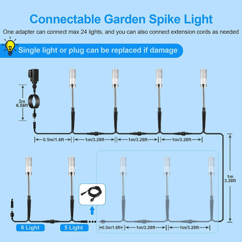 ECOWHO Outdoor Garden Spike Lights Plug-in, Extendable to 24 Lamps IP65 Waterproof LED Pathway Lighting, 12V Low Voltage Mains Garden Lawn Lights for Patio, Driveway, Yard, Cool White 6000K 6 Packs