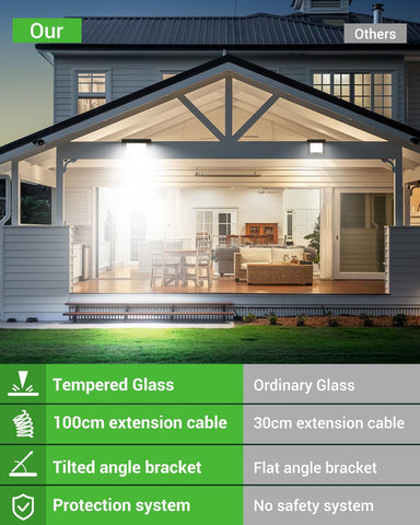 2 Pack Outdoor Security Lights 30W 3000LM PIR LED Floodlight IP65
