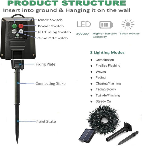 Product structure diagram with solar light controller, stakes, and LED string on a white background.