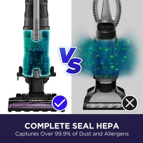 EUREKA NEU800 Upright Vacuum Cleaner Black & Purple 1.3L