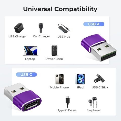 USB to USB-C Adapter 3-Pack (Purple) – Type-C Female to USB-A Male Converter for iPhone 11–16, Apple Watch Series 7/8, iPad Air/Mini, Samsung Galaxy S22/S23/S24