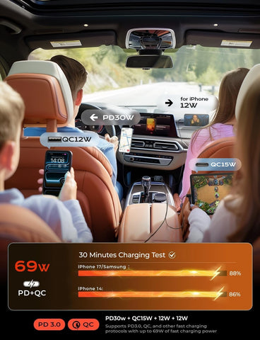 AXFEE Magnetic Car Phone Mount, 8 Strong Magnets, 360° Rotation, Universal for iPhone Samsung Smartphones