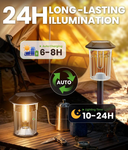 BITPOTT Solar Lights Outdoor Waterproof, 8 Pack Solar Pathway Lights Outdoor,Auto On/Off Solar Powered Garden Lights for Yard Lawn Patio Walkway Driveway Decor Landscape Lighting,2-in-1 Warm&Cool