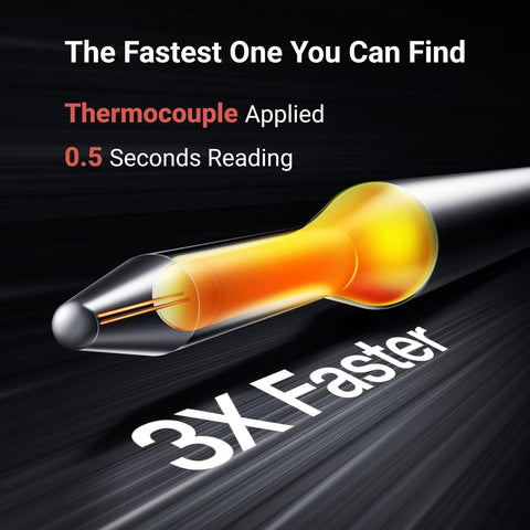 ThermoMaven F1 Turbo Red Meat Thermometer – 0.5s Instant Read, IP67 Waterproof