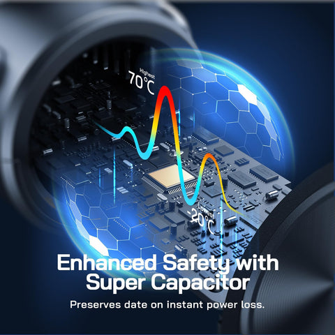 WOLFANG 4K Front & Rear Dash Cam with WiFi, Night Vision, Black