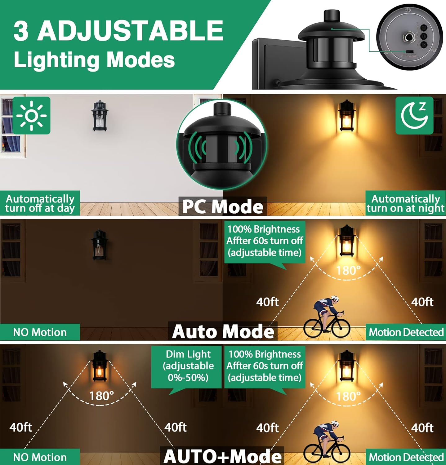 Buy Vintage PIR Motion Sensor Security Wall lantern with Bulb In UK - Shop Now!