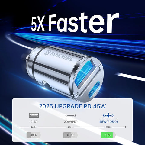 SYNCWIRE USB C Car Charger 90W Silver Dual Port Fast Adapter