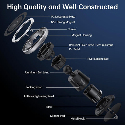 SYNCWIRE MagSafe Car Mount Black – Rotatable Magnetic Phone Holder