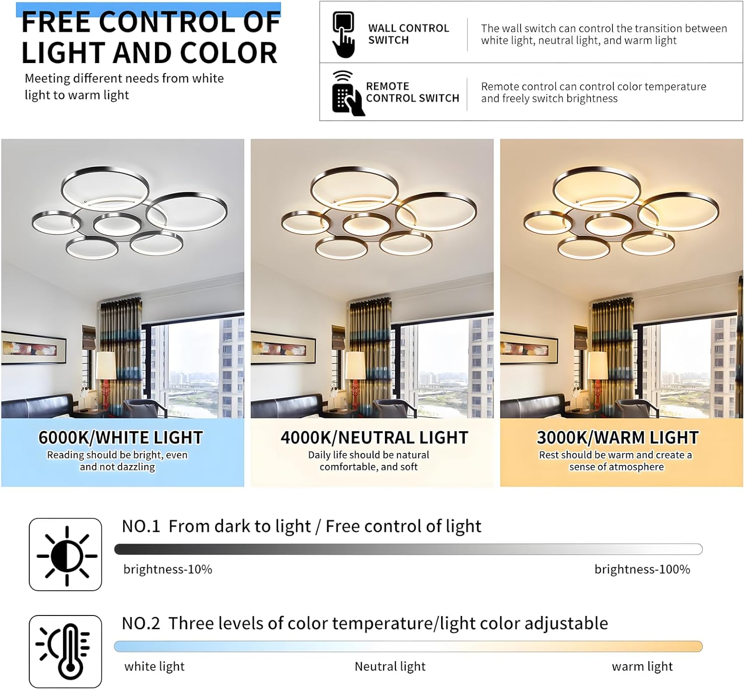 Ceiling light fixture with control options for light and color temperature in a home setting.