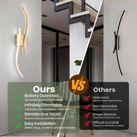 Gold Battery Operated LED Wall Sconces Set of 2 with Remote