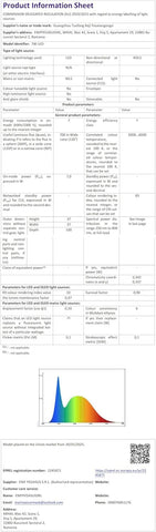 7W B22 LED Candle Bulbs – 60W Equivalent, Cool White 6000K