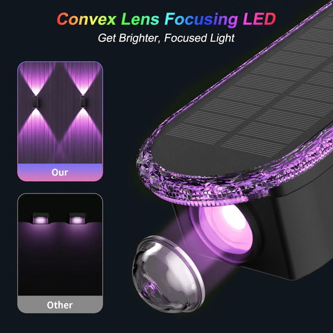 LED Fence Light with Auto Cycle

