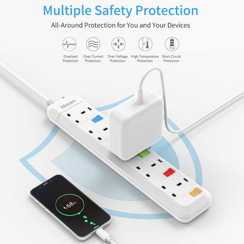 Mscien 1M 5 Way Extension Lead with Individual Switches & Surge Protection – Keep Your Everyday Essentials Connected, Your Space in Order