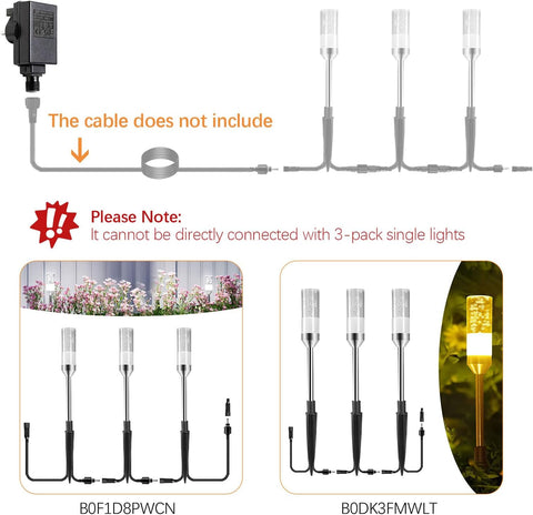 ECOWHO Pathway Light Plug 1.5A 18W AC 220-240V to DC 12V Low Voltage, UK 3-pin Power Supply Supports up to 22 Lawn Lights Only for Specific Path Lighting