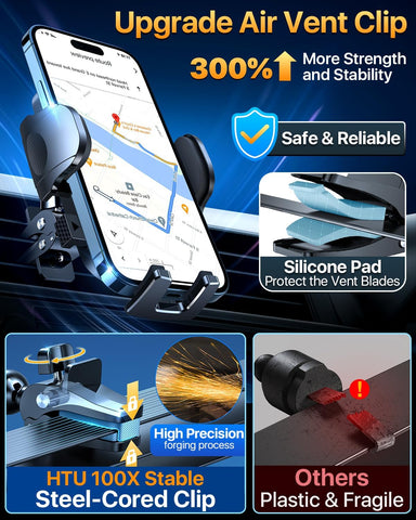 2025 HTU Car Phone Holder Mount with Strong Suction