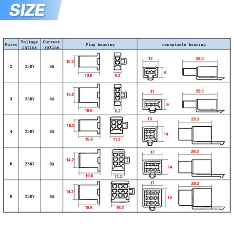 Glarks 580Pcs 2.8mm Pitch 2 3 4 6 9 Pin Wire Connectors Housing Terminal, Male & Female Plug Housing and Pin Header Crimp Wire Terminals Connector Assortment Kit for Motorcycle, Bike, Car, Boats