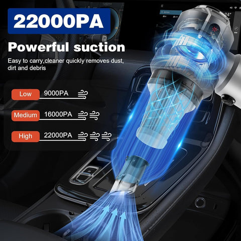 Zarkh Handheld Vacuum Cleaner 13000Pa