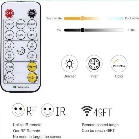 LED Under Cabinet Kitchen Lights Kit with Remote, Dimmable 2700K–6000K