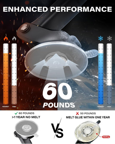 APPS2Car Magnetic Car Phone Holder Mount – Black