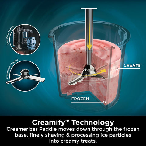 CREAMi Ice Cream & Frozen Dessert Maker – 1.4L Capacity – 7 Programs – Includes 3 Tubs – Black/Silver – Gelato, Sorbet & More