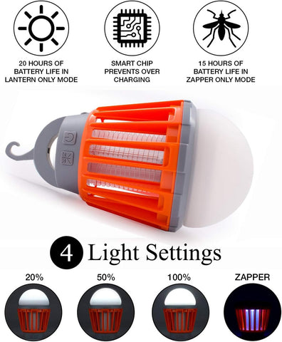 USB Rechargeable Mosquito Repellent Camping Lantern – Waterproof Bug Zapper with LED Light & Hook