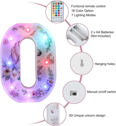 Unicorn LED Number Light 1 18 Color Remote