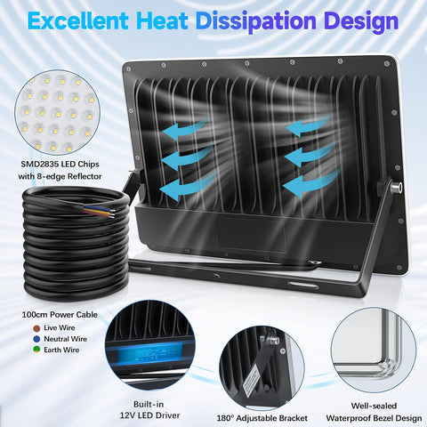 2 Pack 200W LED Floodlights Outdoor 20000LM IP67 Security Lights 7000K