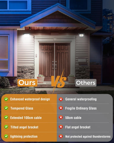 Security Lights Outdoor PIR Motion Sensor 10W LED Floodlight Waterproof for Garden Garage Patio