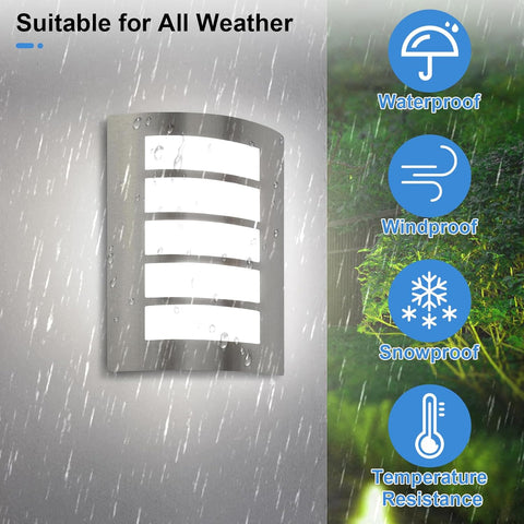 Outdoor light fixture with weather resistance features on a rainy day background
