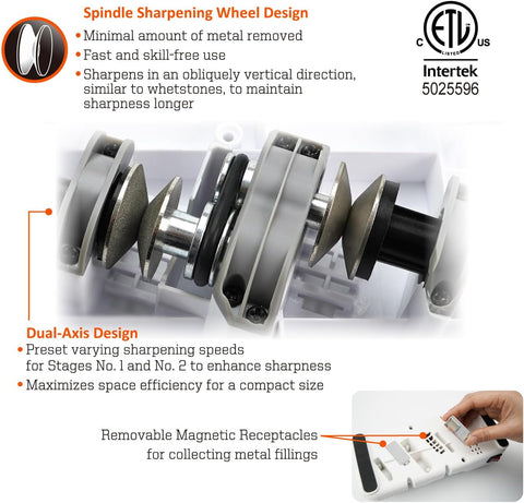 Electric Knife Sharpener – 3-Stage Professional Sharpening System | Diamond Wheels | For Straight & Serrated Knives | Razor-Sharp Results Fast