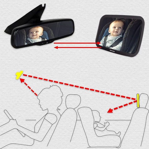 Baby Car Mirror for Back Seat – Shatterproof, Adjustable, Wide Convex View