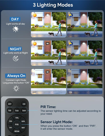 30W LED Security Light Outdoor Motion Sensor with Remote Control IP66