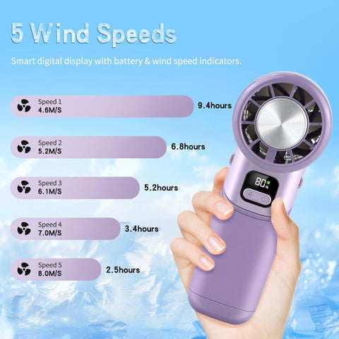 High-Speed Turbo Handheld Fan 3600mAh Foldable
