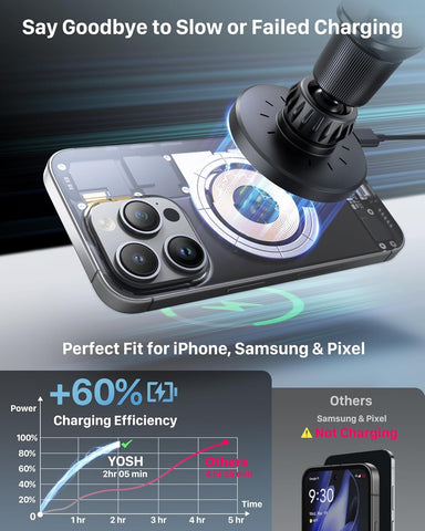 YOSH 15W MagSafe Car Mount Charger with N55 Magnetic Phone Holder for Dashboard or Vent – Fast Wireless Charging for iPhone, Samsung, Pixel
