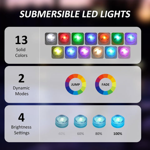 3 Pcs Mini Submersible LED Lights – Waterproof RGB Colour Changing Tea Lights with Remote Control for Ponds, Vases, Aquariums & Decorations