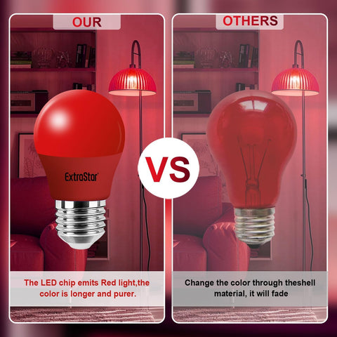 E27 LED Red Bulb 4W G45 Non-Dimmable, Pack of 2