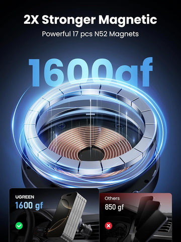 UGREEN 15W Qi2 MagSafe Wireless Car Charger Mount