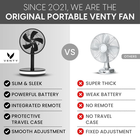 Portable Wireless Rechargeable Fan with LED & Remote Control - Black