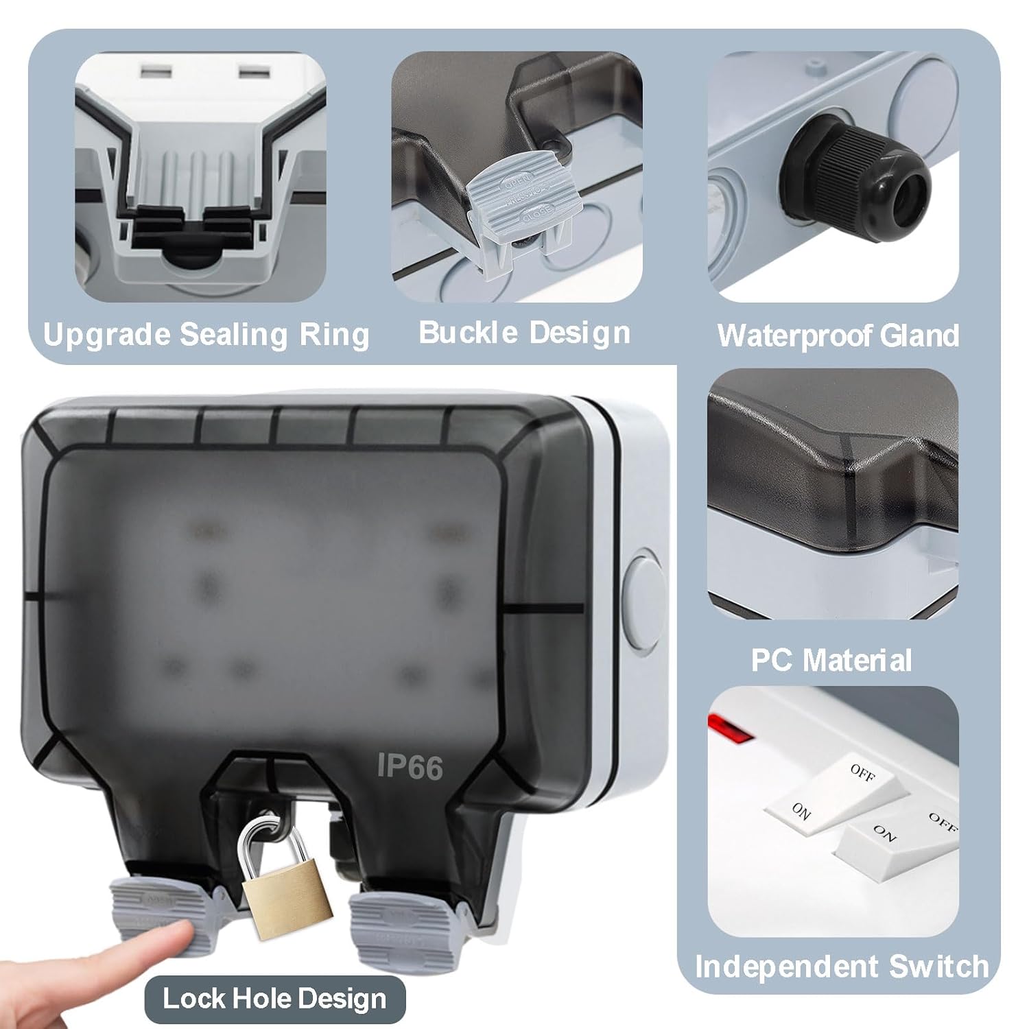 Product with features highlighted including upgrade sealing ring, buckle design, waterproof gland, PC material, lock hole design, and independent switch.