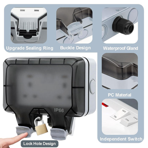 Product with features highlighted including upgrade sealing ring, buckle design, waterproof gland, PC material, lock hole design, and independent switch.