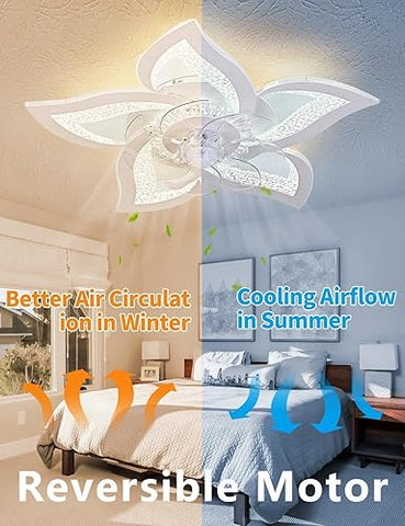 Modern 7-Blade Ceiling Fan with LED Light - Petal Design Remote Control